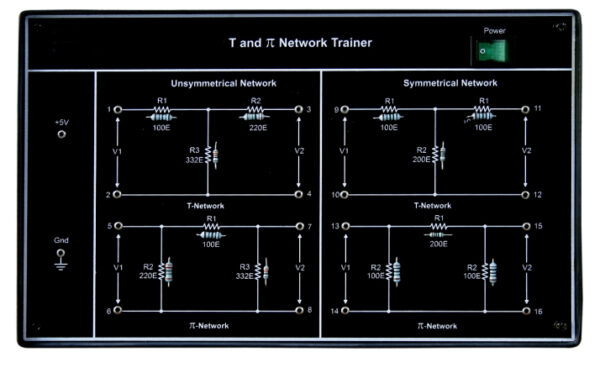 T and ð Network Trainer