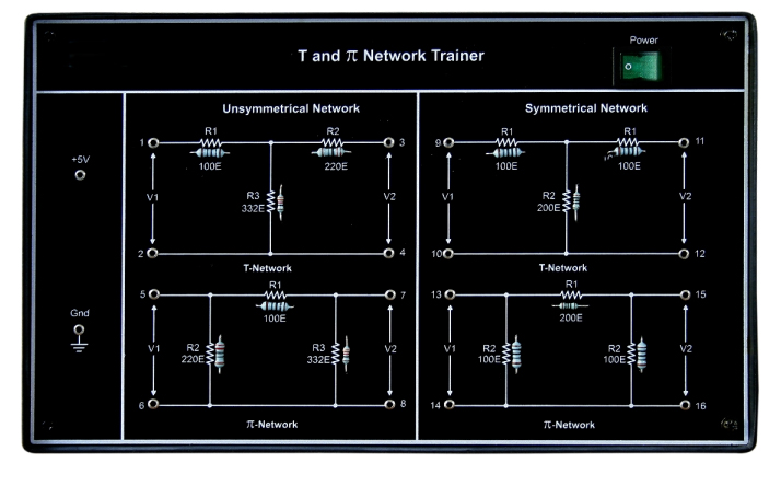 T and ð Network Trainer