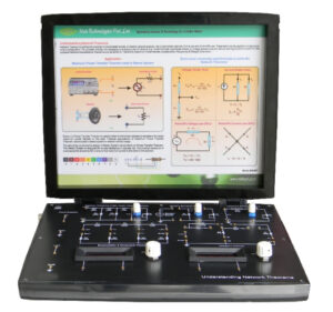 Understanding Network Theorems Understanding Network Theorems