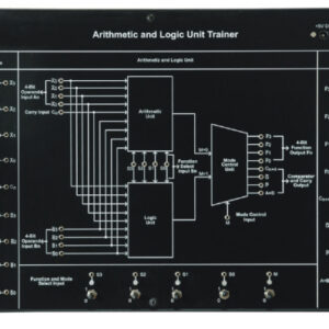 Arithmetic and Logic Unit Trainer