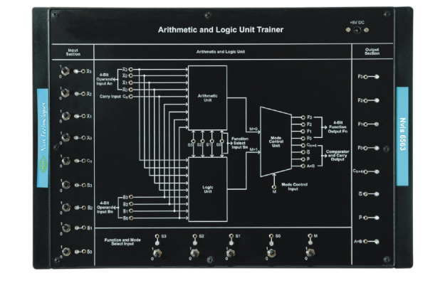 Arithmetic and Logic Unit Trainer