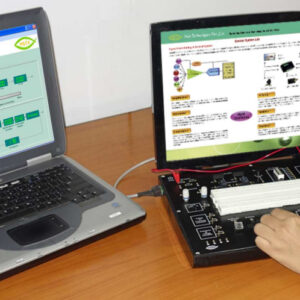 Control System Lab