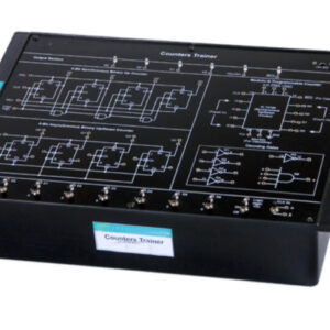 Counters Trainer