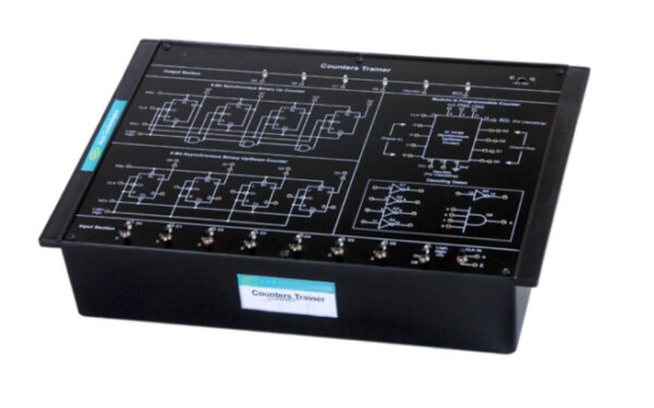 Counters Trainer