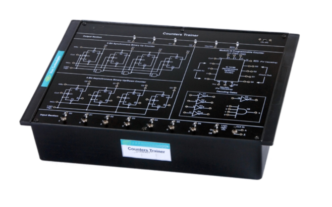 Counters Trainer