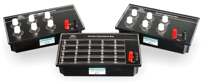Decade Boxes
