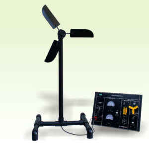 Experimentation with Wind Energy