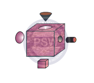 Cutouts With Cube( (a) Cone (b) Cuboids (c) Cylinder (d) Hemisphere )