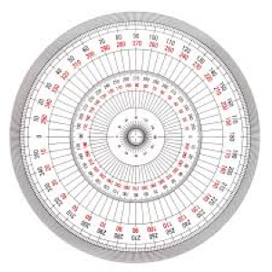 Full Protractor