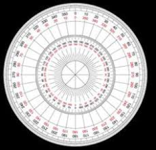 Full Protractor (360o)