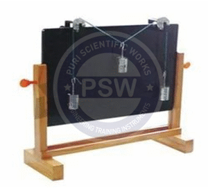 Law of Parallelogram of Forces Apparatus