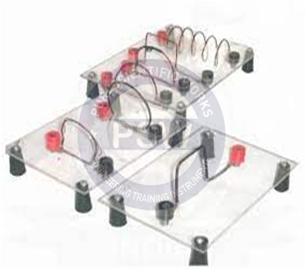 Magnetic Field Apparatus