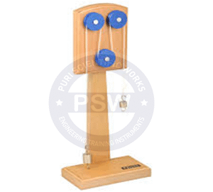 Pulley Demonstrate-On Set