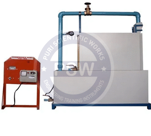 Submersible Pump Test Rig