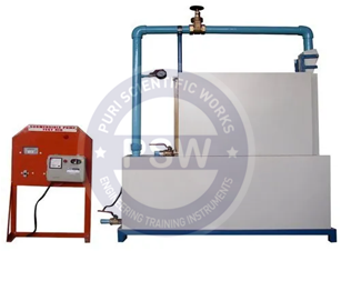 Submersible Pump Test Rig