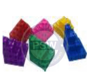 Sum Of Squares Of First n Natural Numbers