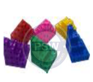 Sum Of Squares Of First n Natural Numbers