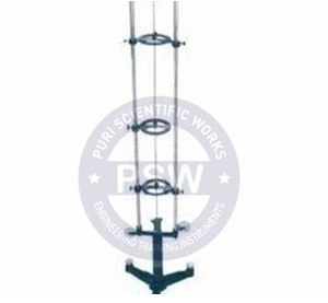 Torsion Apparatus Or Barton’s Apparatus (Vertical Pattern)