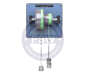 Wheel And Axle Simple From