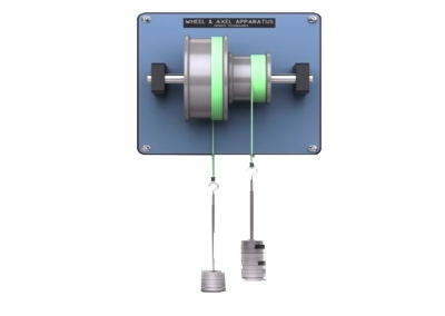 Wheel And Axle Simple From