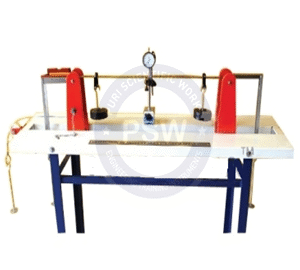 Simply Supported Beam